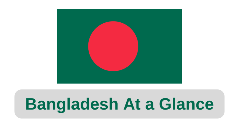 bangladesh at a glance, facts about bangladesh, history of bangladesh